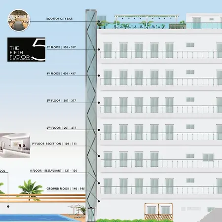 Parthenon Rodos Hotel 2*